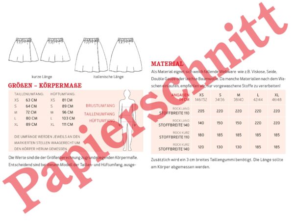 Stoffwechsel Meterweise | FrauGina Papierheader03 01