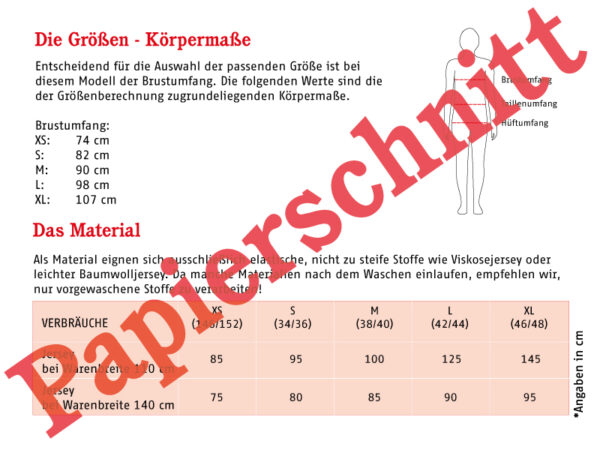 Stoffwechsel Meterweise | FrauJosy Papierheader3