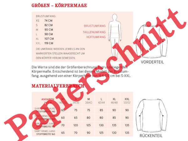 Stoffwechsel Meterweise | FrauMarlene Papierheader3