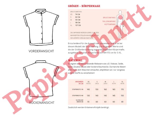 Stoffwechsel Meterweise | FrauMilla PapierHeader2 01