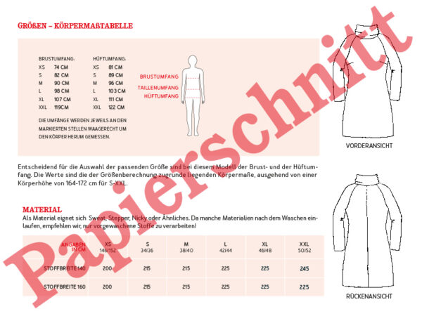 Stoffwechsel Meterweise | FrauPolly Papierheader03 01