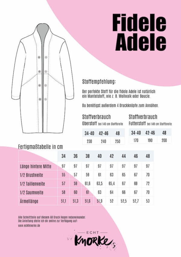 Stoffwechsel Meterweise | Cover Fidele Adele RT Shop