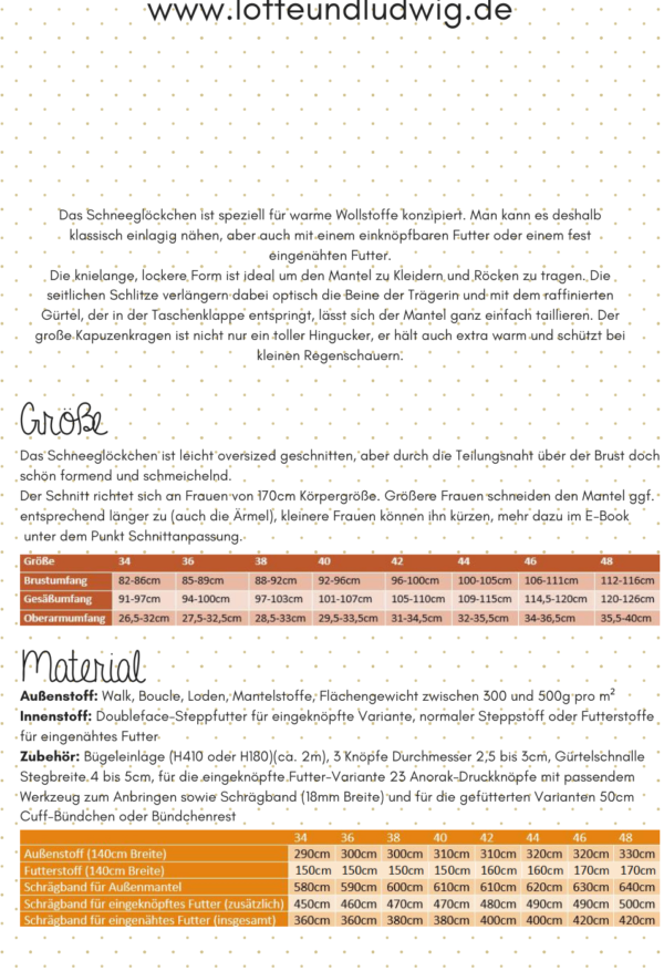 Stoffwechsel Meterweise | 1b 15